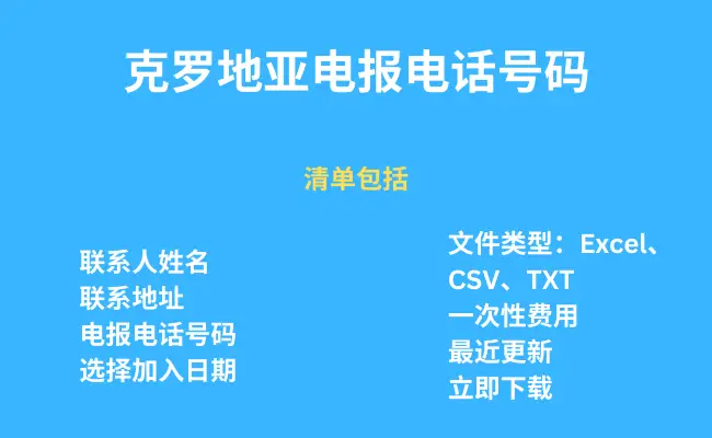 克罗地亚电报电话号码