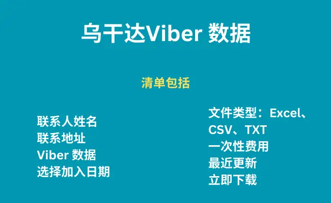 乌干达 Viber 数据