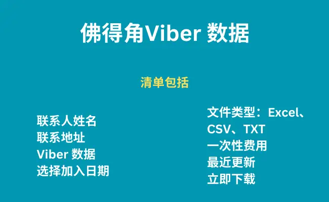 佛得角 Viber 数据