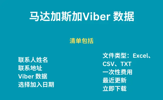 马达加斯加 Viber 数据